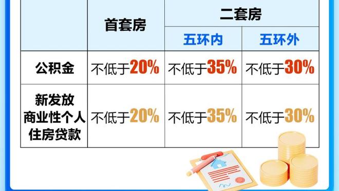 津媒：若国奥对阵马来西亚接连受挫，后续如何挑练兵对手成难题